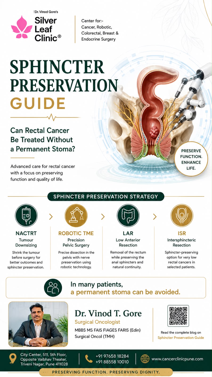 Rectal Cancer Surgery - Dr. Vinod T. Gore